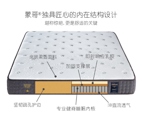 睡好覺不容易,是誰引導了高品需求?