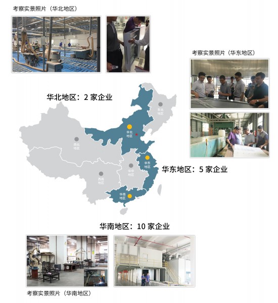 深圳能源集團總部大廈集團采購監理項目實施過程