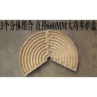 質量好的 電爐盤
