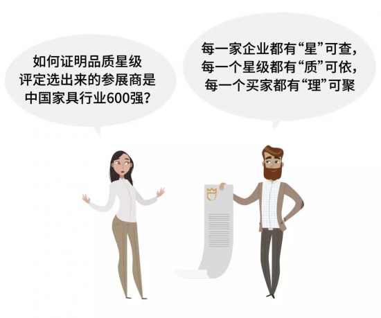 如何證明品質星級評定選出來的參展商是中國家具行業600強？