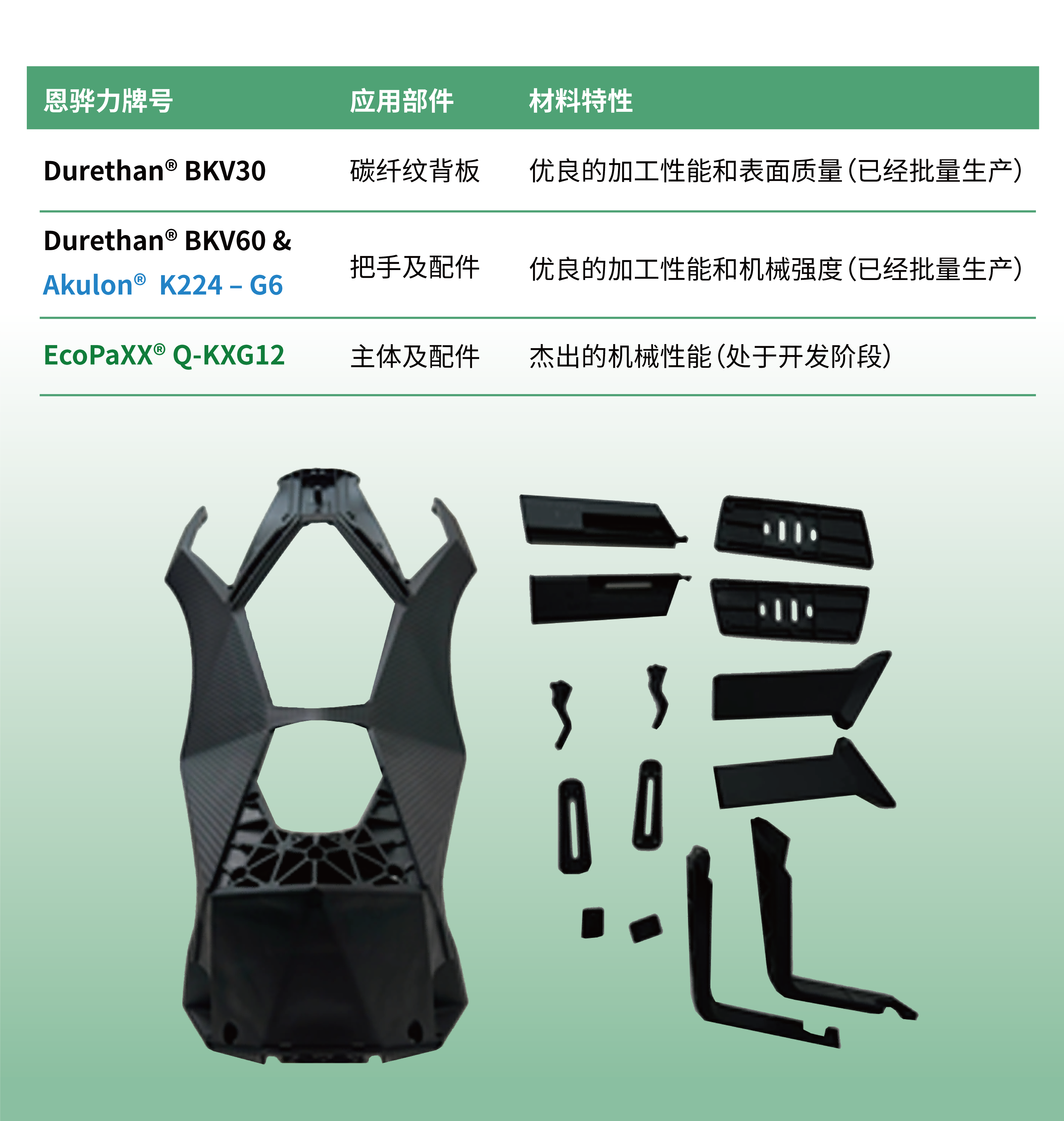 http://www.yutiancf.com/file/upload/202501/22/1526332279462.png