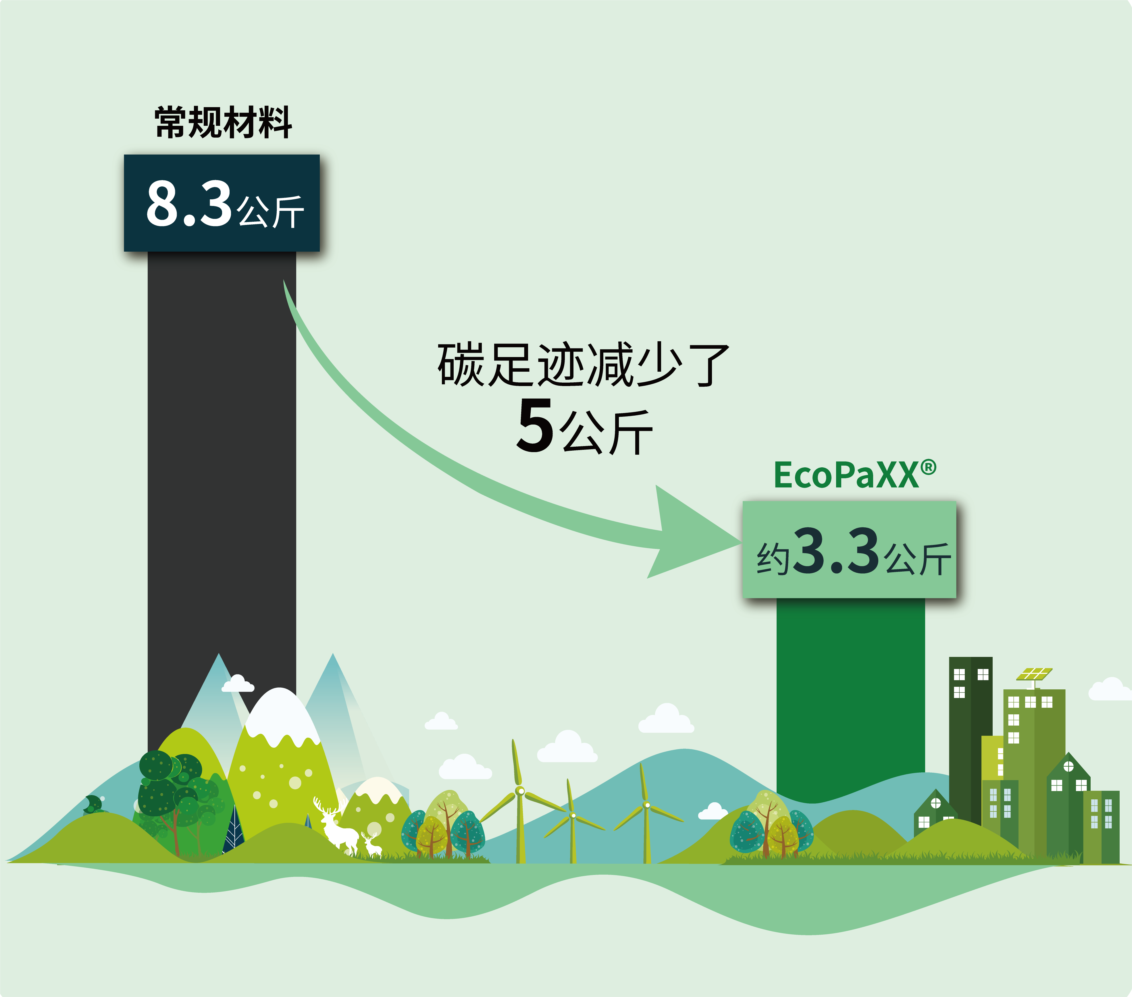 http://www.yutiancf.com/file/upload/202501/22/1526334879462.png